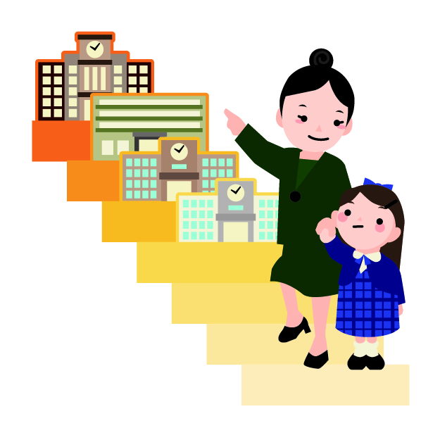 お受験