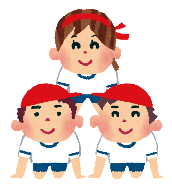 体操